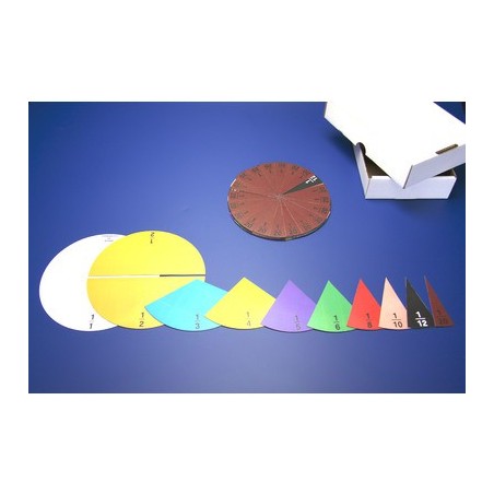 CERCLES FRACTIONS MAGNÉTIQUES
