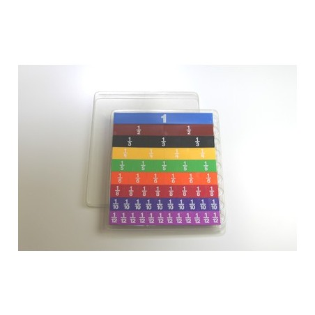 PLATEAU DES FRACTIONS