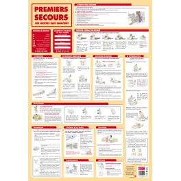 POSTER SOUPLE PREMIERS SECOURS