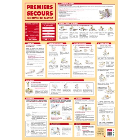POSTER SOUPLE PREMIERS SECOURS