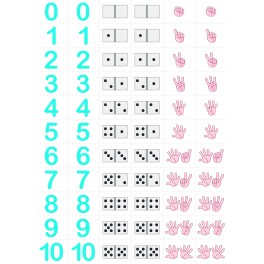 GOMETTES APPRENDRE A COMPTER Sachet de 244 gommettes - 4 planches 21x29cm