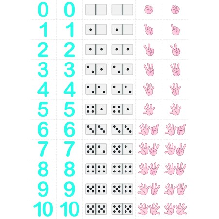 GOMETTES APPRENDRE A COMPTER Sachet de 244 gommettes - 4 planches 21x29cm