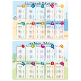 STICKERS EDUCATIFS 2F 34,5x49 additions - multiplications