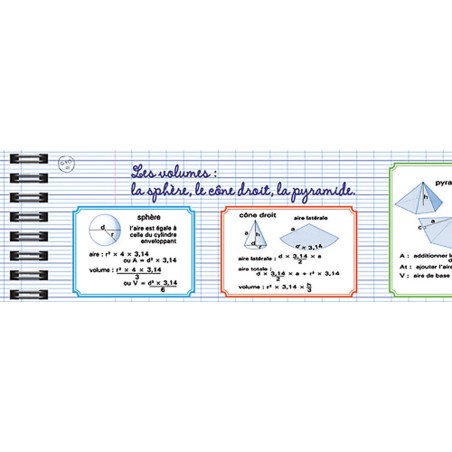 FRISE SOUPLE FT 1x0,32 lot de 2 calcul des volumes