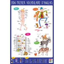 POSTER MON PREMIER VOCABULAIRE D'ANGLAIS