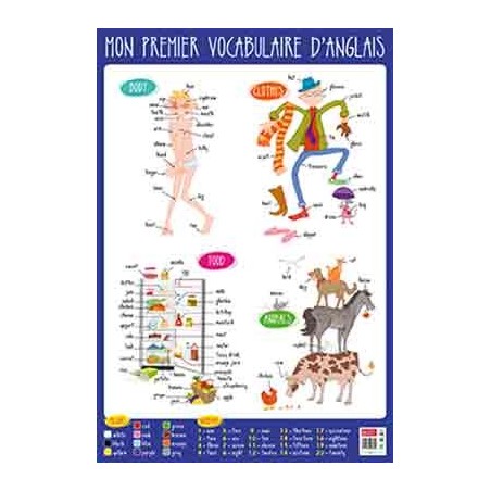 POSTER MON PREMIER VOCABULAIRE D'ANGLAIS