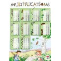 POSTER LES MULTIPLICATIONS