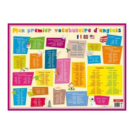 SOUS MAINS RIGIDE 1ER VOCABULAIRE ANGLAIS 40,5 X 55CM