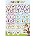 POSTER LES FRUITS