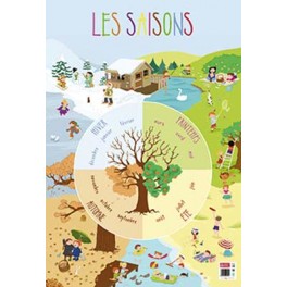 POSTER LES SAISONS